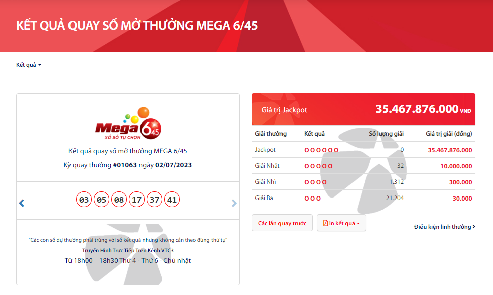 Soi Kèo Mega 6/45 Sao Cho Chuẩn