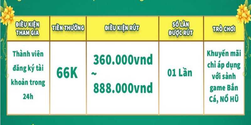 đăng ký tặng 66k