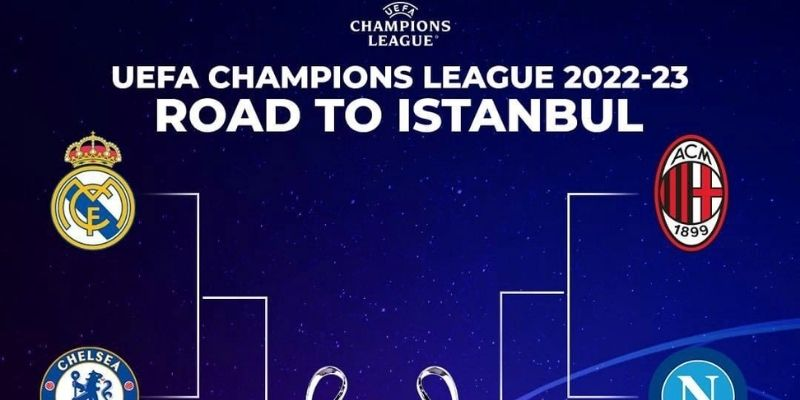 Bật Mí Những Thông Tin Thú Vị Về ROAD TO UEFA Năm 2024